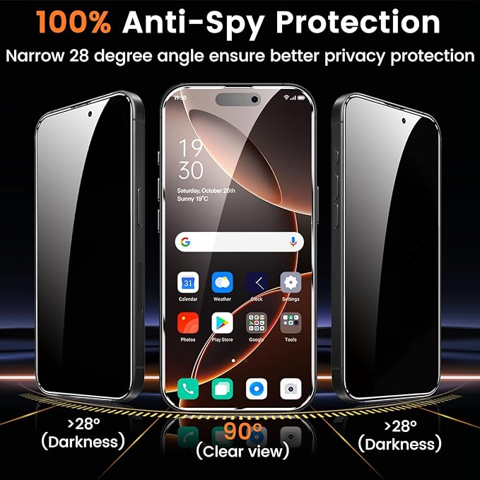 Lesakit 4+4 Pack Privacy Screen Protector