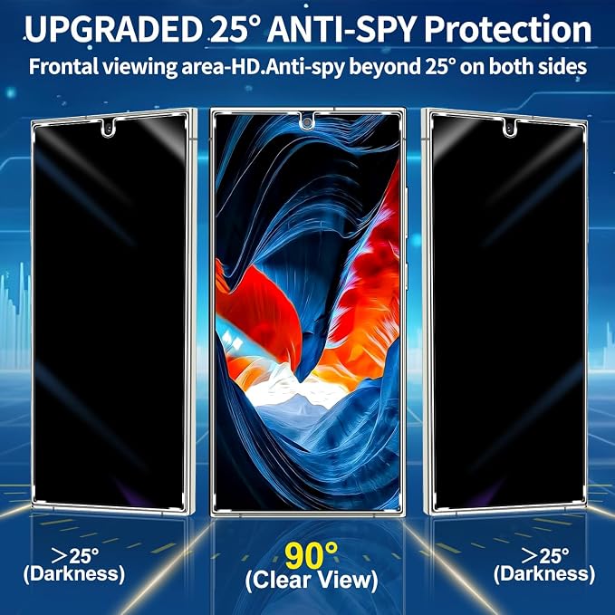3 Pack Privacy Screen Protector