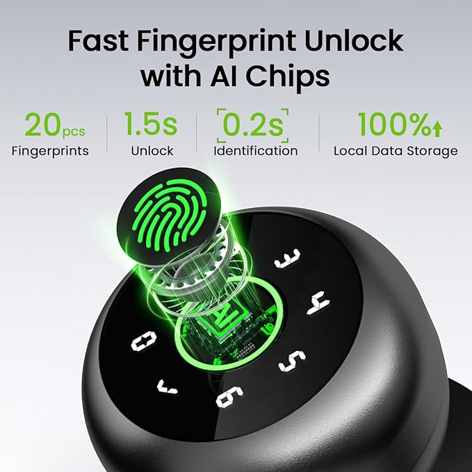 GHome Smart Fingerprint Door Lock, 4 in 1 Smart Fingerprint Door Knob with Keypad, App Control, Auto Lock, Biometric Door Knob with Lock for Bedroom, Apartment, Garage, Home & Office