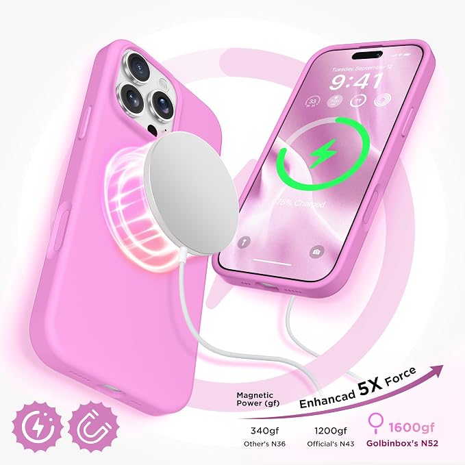 GolbinBox Magnetic for iPhone 16 Pro Max Case, Compatible