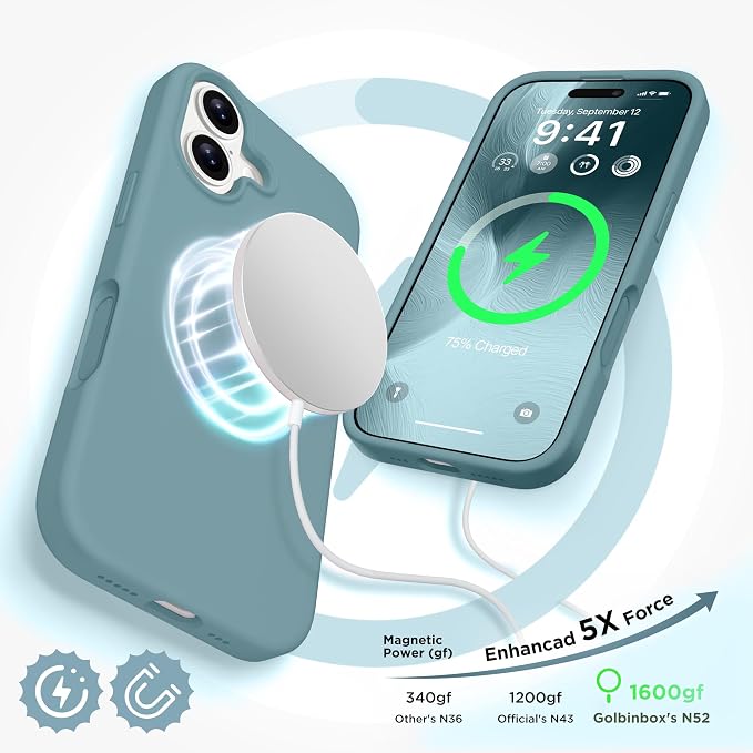 GolbinBox Magnetic for iPhone 17 Case, Compatible