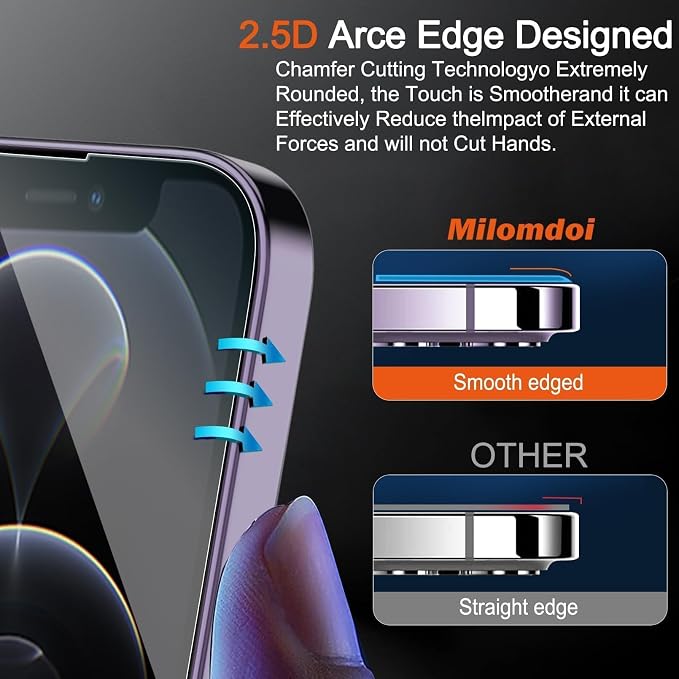 Milomdoi 3 Pack Screen Protector