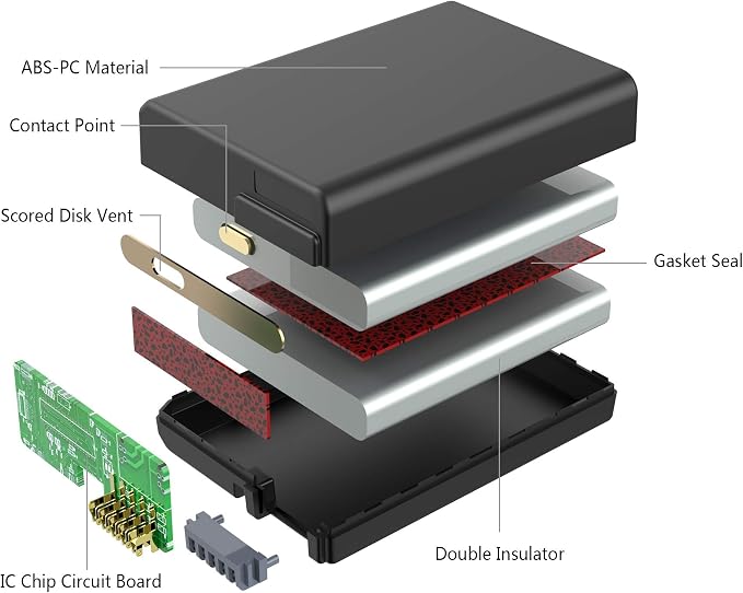 LP EN-EL14 / EN-EL14a Battery 1500mAh