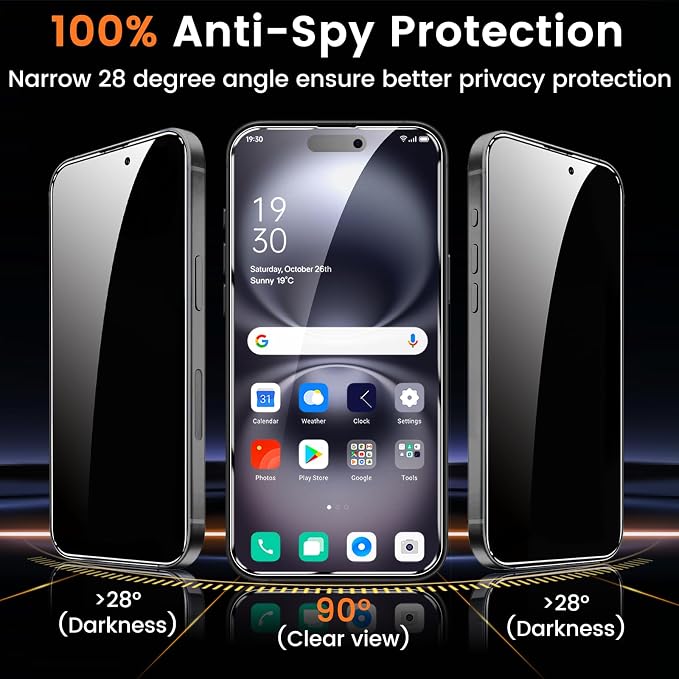 Lesakit 4+4 Pack Privacy Screen Protector