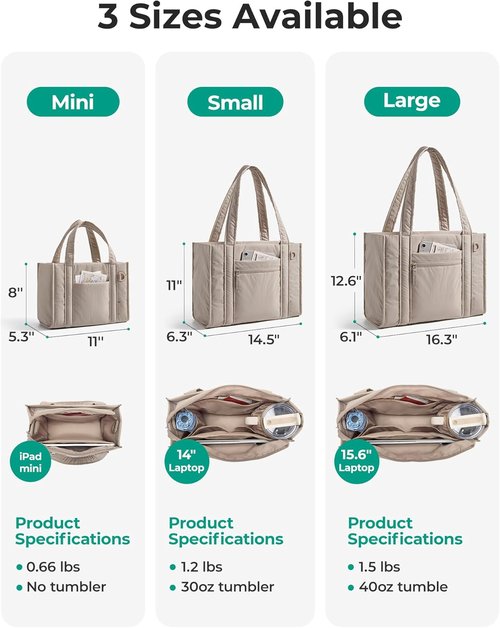 BAGSMART Boxy Tote Bag - Stylish Crossbody with Zipper | Perfect for Travel, Work & College