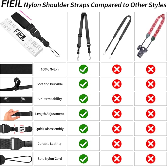 FIEIL 5 Pack Nylon iPad Strap, Adjustable Camera Neck Strap, Comfortable