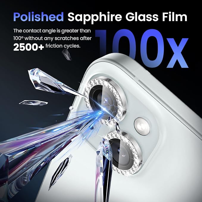 Tensea for iPhone 15 / iPhone 15 Plus Camera Lens Protector, 9H Tempered Glass