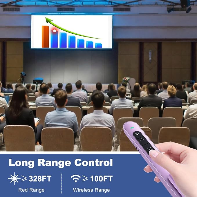 QUI Presentation Clicker with Volume Control, 2.4GHz USB Wireless Presenter