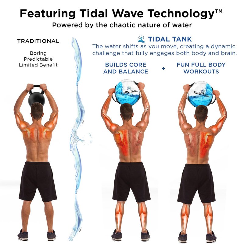 Tidal Tank Sphere Mini - Heavy Bag Aqua Ball, Water Weight - Sandbag Weight Set for Home Gym, Adjustable Sand Bags Weights Workout - Portable Exercise Fitness Equipment - Workout Videos