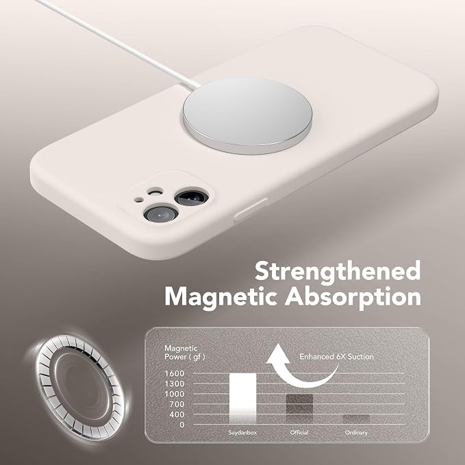 Magnetic for iPhone 11 Phone Case Silicone, Compatible