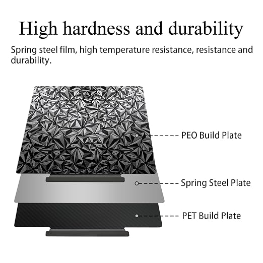 HzdaDeve AD5X Build Plate with Handle