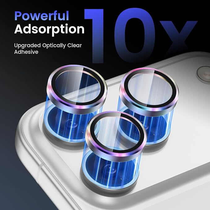 Tensea Camera Lens Protector Compatible