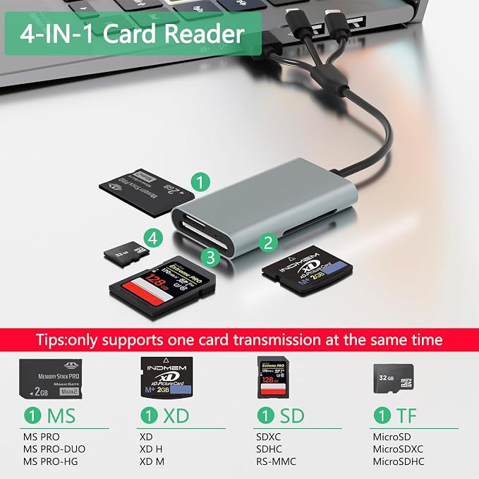 Memory Stick Pro Duo Adapter - 4 in 1 SD/TF/MS/XD Card Reader
