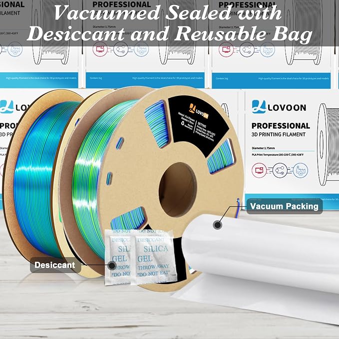 LOVOON Silk PLA 3D Printer Filament Bundle 2 KG, PLA Filament 1.75mm, Shiny