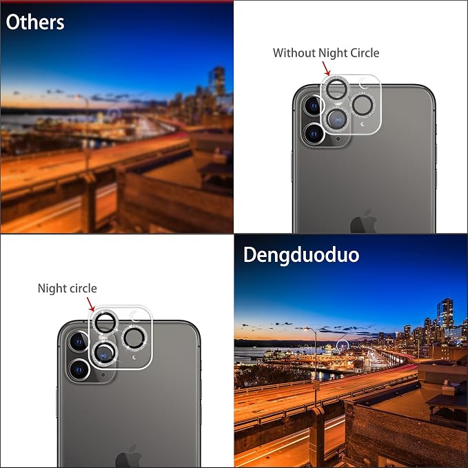 3 Pack Dengduoduo Tempered Glass Camera Lens Protector