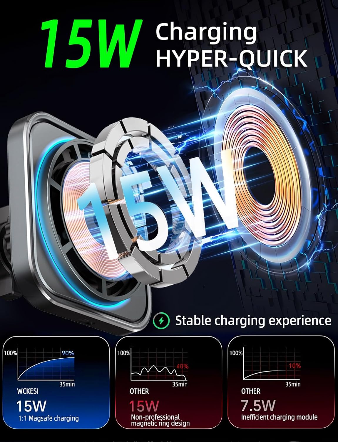 for MagSafe Car Charger Phone Mount Holder for Truck, 15W Fast Power