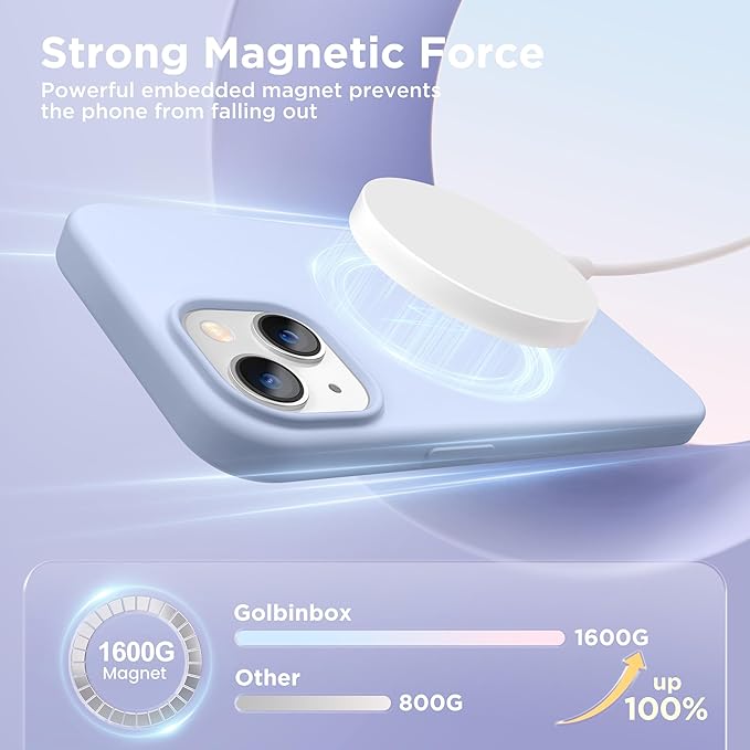 GolbinBox Magnetic for iPhone 15 Case, Compatible