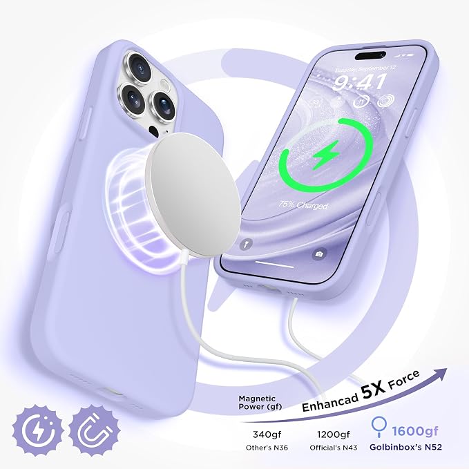 GolbinBox Magnetic for iPhone 16 Pro Case, Compatible