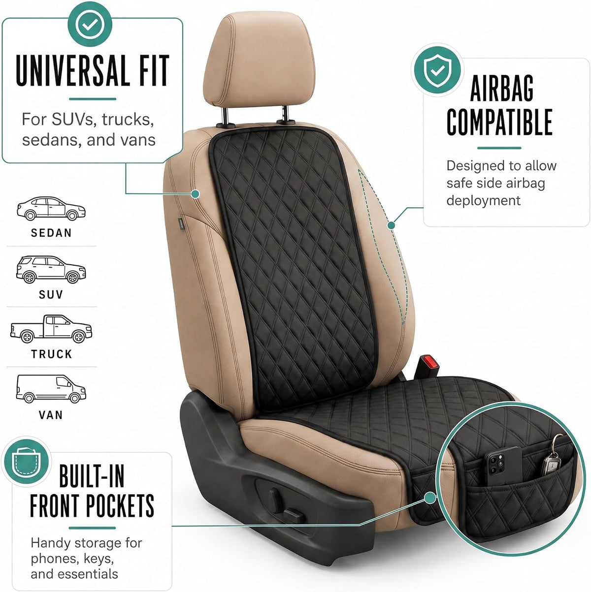 FH Group Car Seat Cushion – Neosupreme Single Front Seat Cover with Front Pockets, Airbag Compatible, Universal Fit Car Seat Cushion for Driver or Passenger Seat, SUV, Truck, Sedan & Van – Black