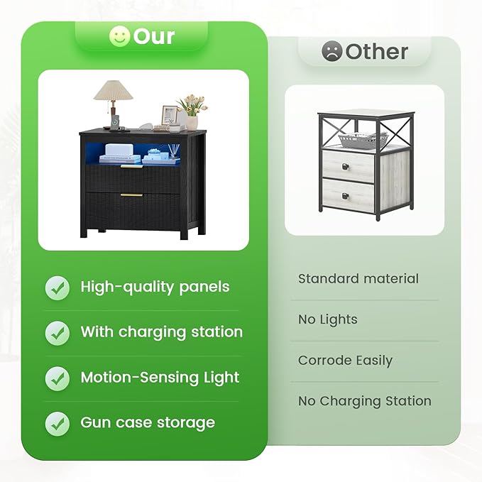 HNEBC Nightstand with Gun Drawer for Bedroom,Black Night Stand with Hidden Compartment, Auto LED Lighted, Charger Station, 2 Drawer, 23.6" Wider Bedside Table for Dorm,Sofa,Office