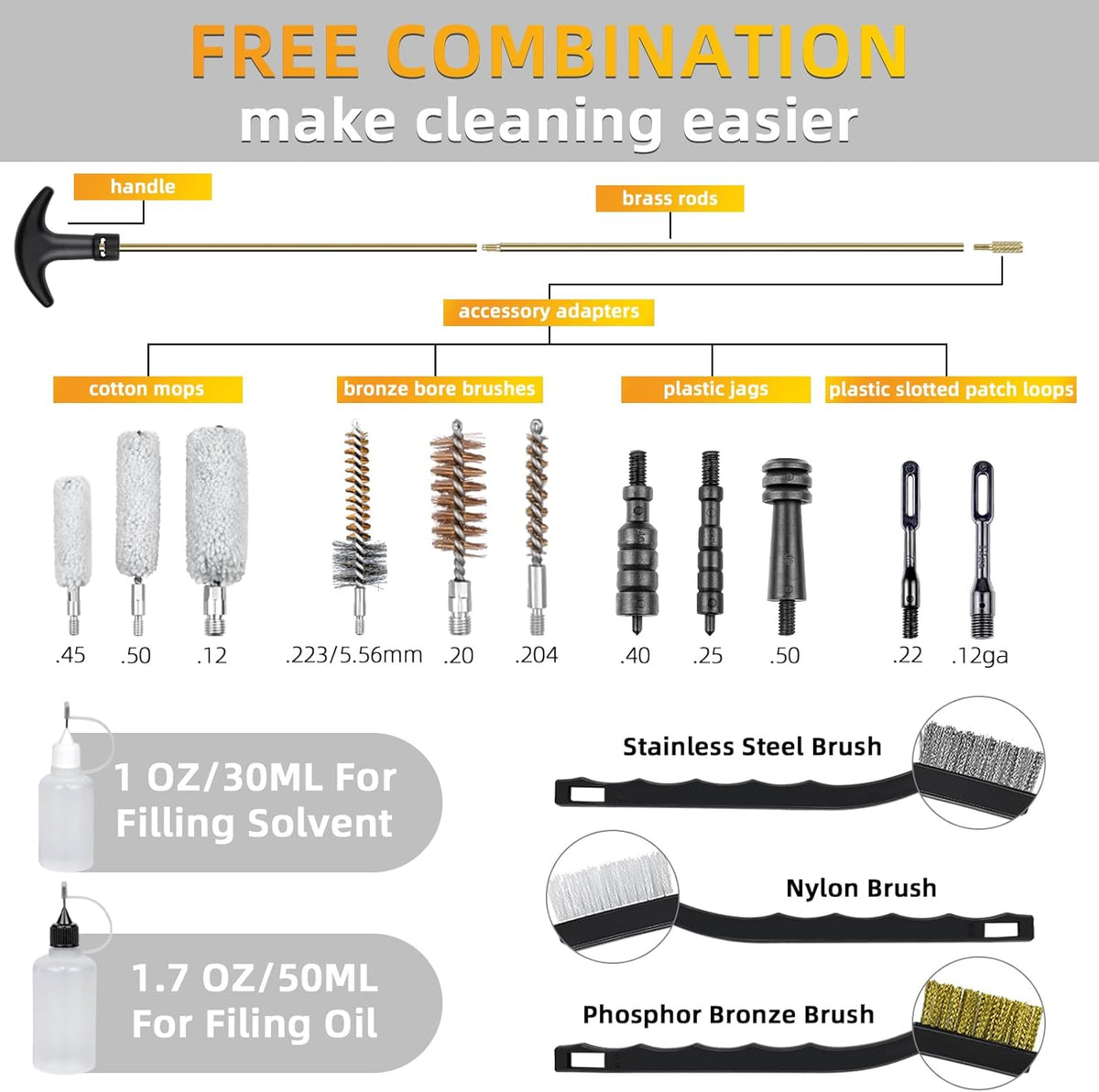 Skiennix Gun Cleaning Kit - Universal All Caliber Rifle & Handgun Cleaner with Brass Rods & Carrying Case