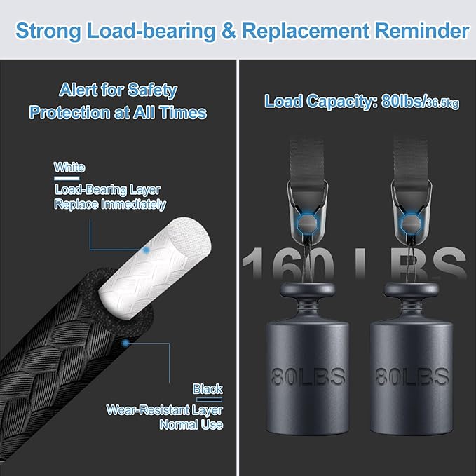 FIEIL Adjustable Camera Strap, Universal Camera Strap