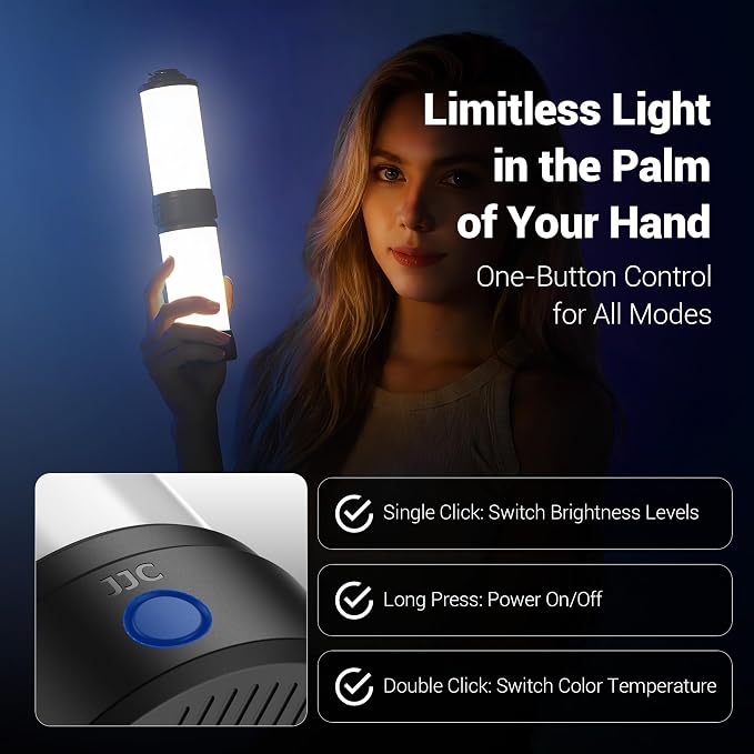 JJC 2Pcs 360 LED Light Attachment
