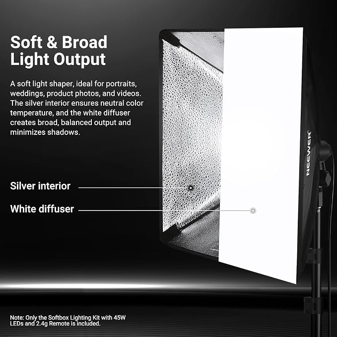 NEEWER 24"x24" 450W Equivalent Softbox Lighting Kit