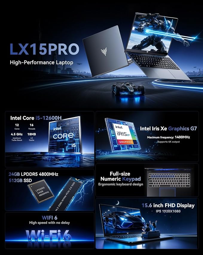 Laptop with Windows11,24GB DDR5 512GB SSD,Intel i5 Processor (Up to 4.5GHZ) | 15.6 inch Laptop Computer,12C/16T,WiFi 6, Webcam,Intel Iris Xe Graphics,High Performance Laptops for Student,Business
