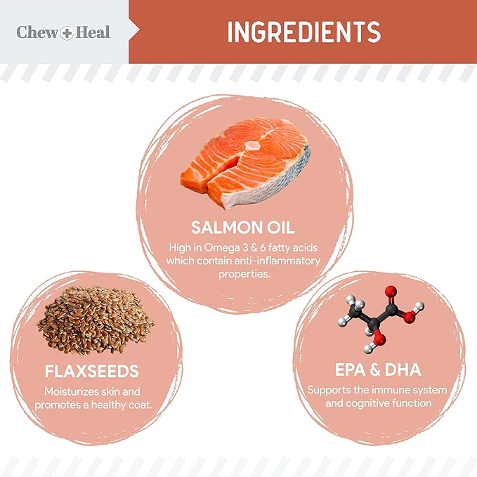 Fish Oil Omega 3 Supplements for Dogs -360 Soft Chew Treats for Skin and Coat -Salmon Oil Blend of Fatty Acids, Omega 3, 6, Vitamins, Antioxidants -Made in USA (2 Packs of 180, Salmon Flavor)