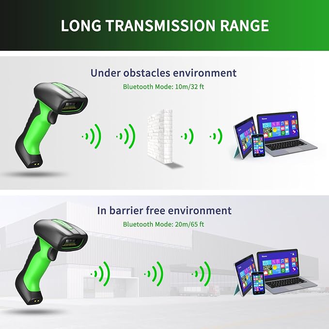 NETUM Rugged Wireless QR Code Scanner