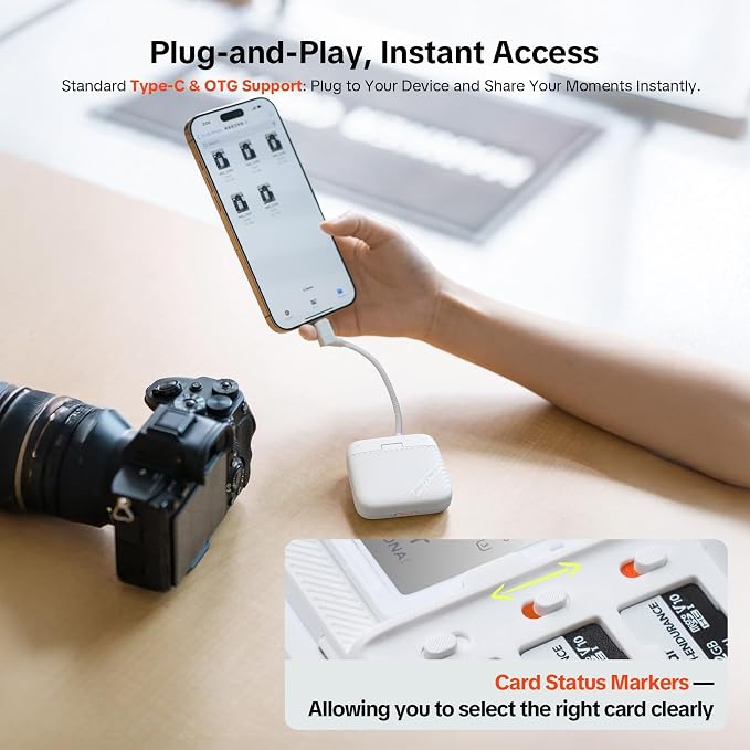 PGYTECH CreateMate Mini SD Card Reader Case