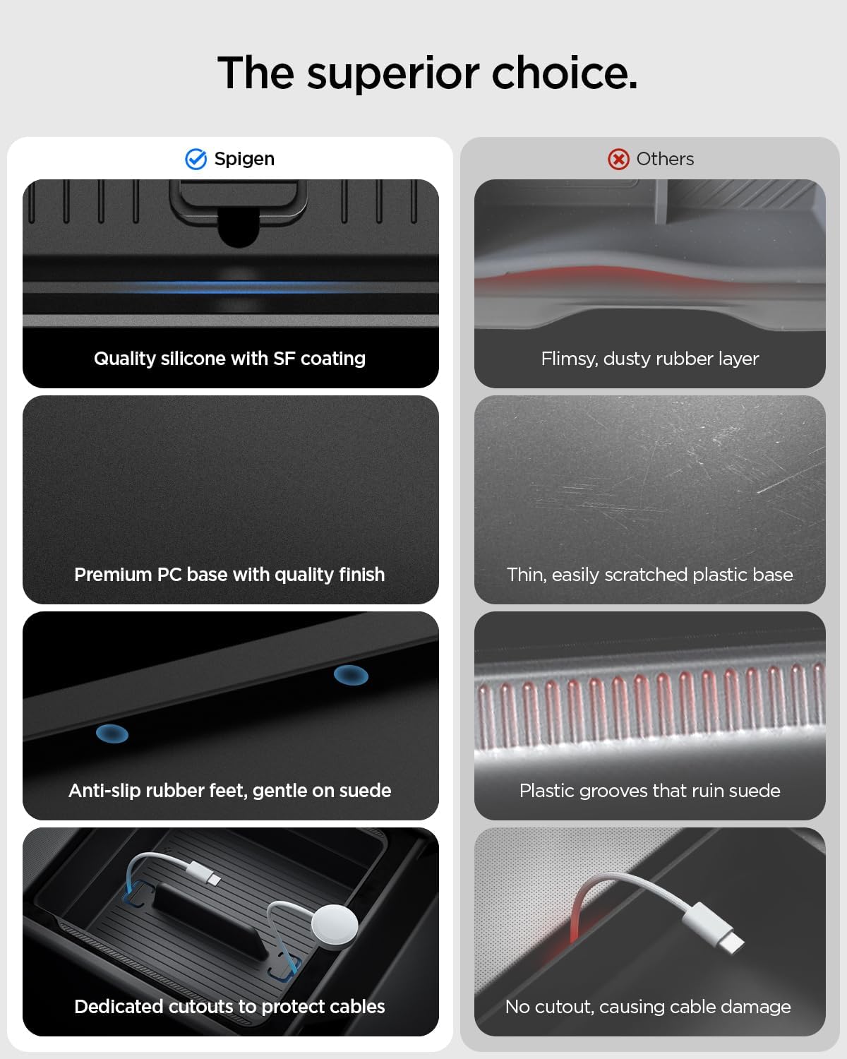 Spigen Console & Armrest Organizers for Tesla Model Y Juniper, 3 Highland