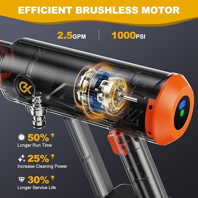 EVEAGE Cordless Power Pressure Washer 1000PSI, 2.5GPM Adjustment Portable Power Cleaner, Rechargeable Battery Powered Handheld High-Pressure Washer Gun for Car, Home Floor Cleaning