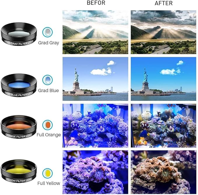 MIAO LAB 11 in 1 Phone Camera Lens Kit