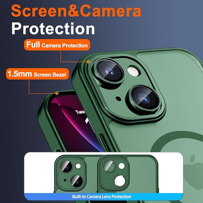 for iPhone 15 Case with Privacy Screen Protector and Camera Protection