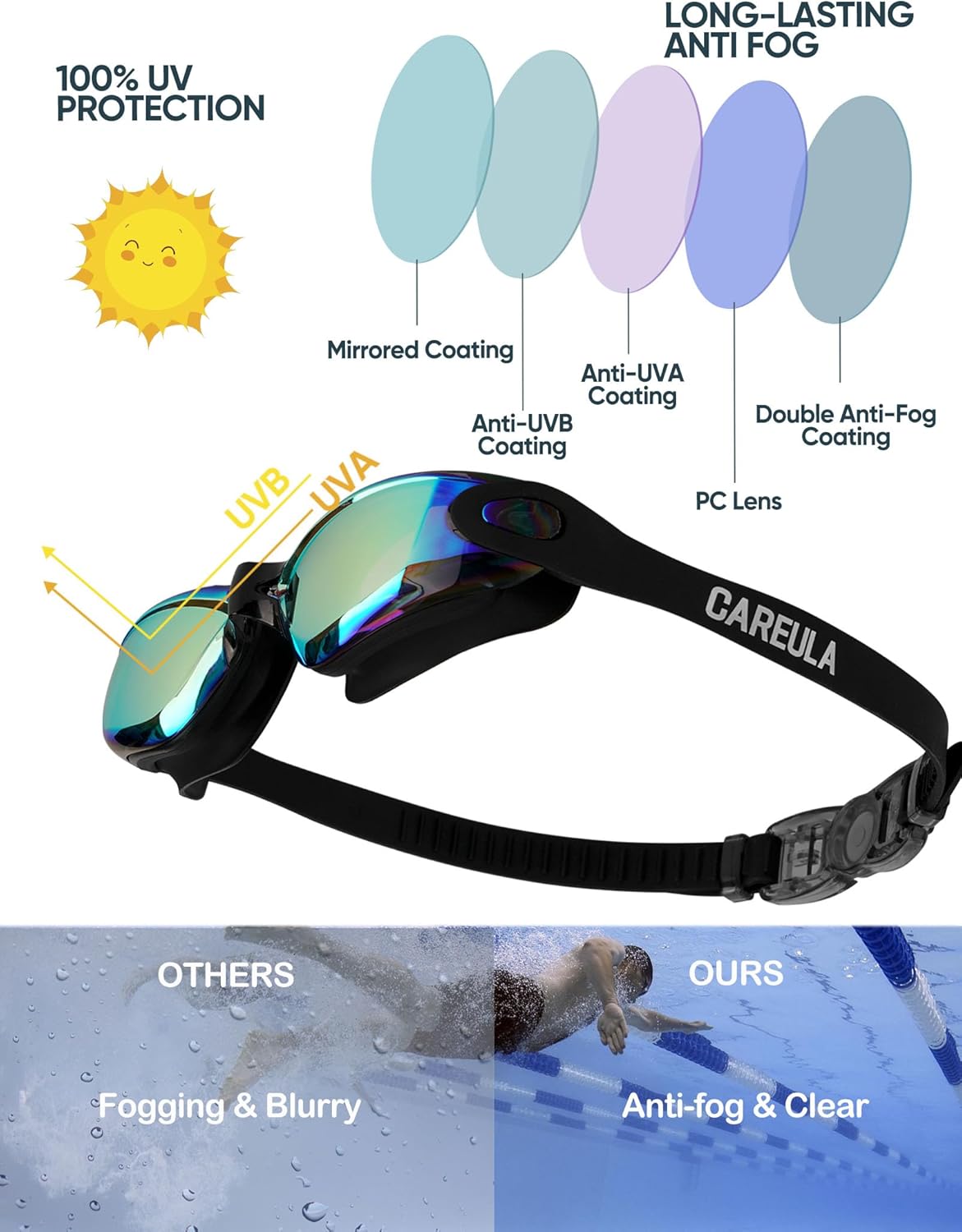 Skiennix Kids Swim Goggles - Anti-Fog Pool Goggles for Ages 3-14 | 2 Pack for Boys & Girls