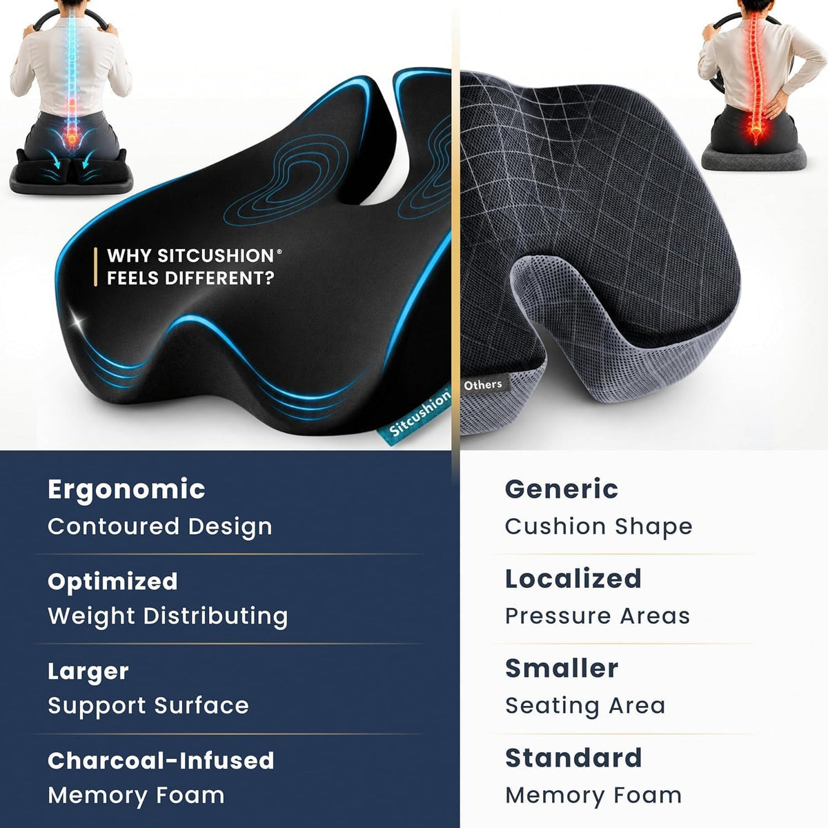 Car Seat Cushion for Driving, Sciatica Pain Relief Car Pillow and Seat Pad