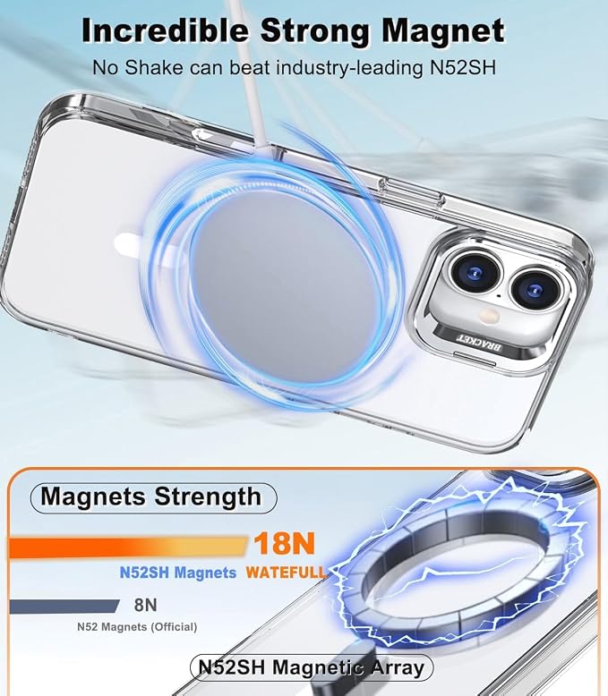 for iPhone 17 Pro Max Case Clear, Magnetic iPhone 17 Max Case