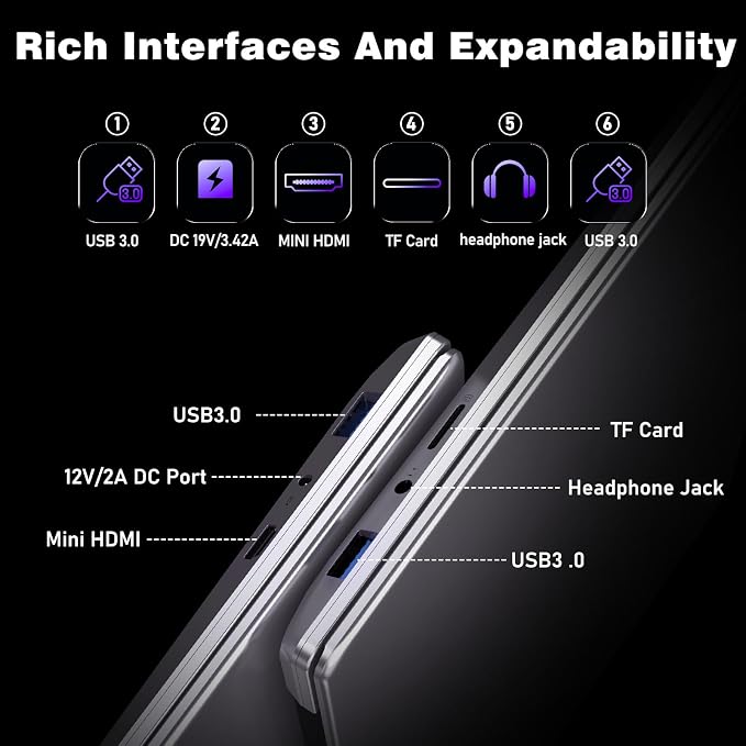 NIAKUN Laptop Computer 2026, 15.6 Inch Lap Top PC Window 11 Pro, 16GB RAM 512GB SSD, Int Pentium Gold Processor 4425Y, 2-Year Warranty, Bluetooth, Mini HDMI, FHD 1080P IPS Display, Office 365