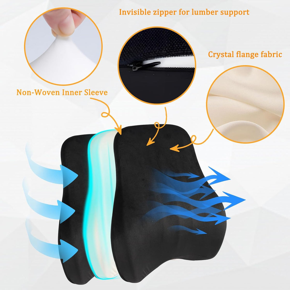 Memory Foam Lumbar Support Pillow For Car Seat,Office Chair,Black1pcs