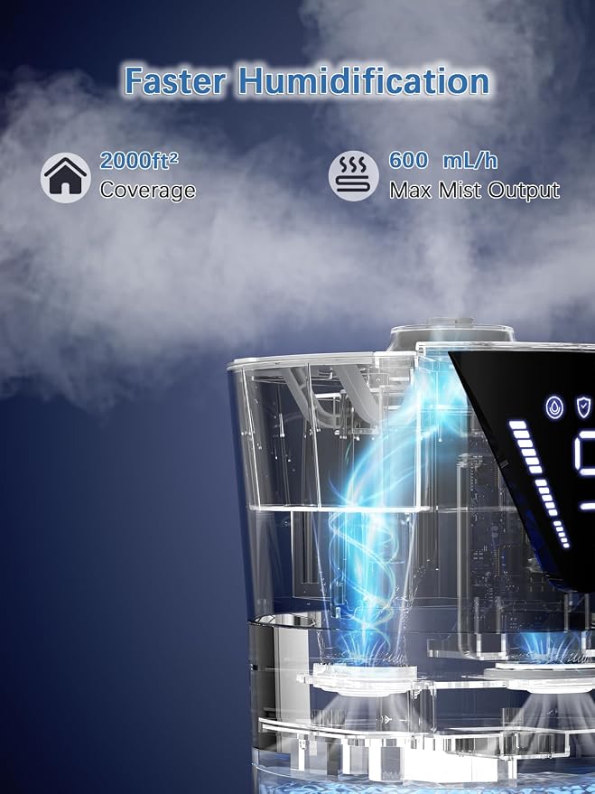17L/4.5Gal Humidifier Large Room, Smart Quiet Ultrasonic Cool Mist Humidifiers for Bedroom, Covers 2000ft², 56H Runtime, 24H Timer, 3 Mist Modes Humidifiers for Home, Office, Plants, White