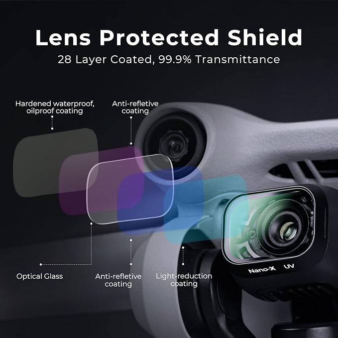 K&F Concept Mini 3/Mini 3 Pro MCUV Protection Filter, 28 Multi-Coated UV Filter