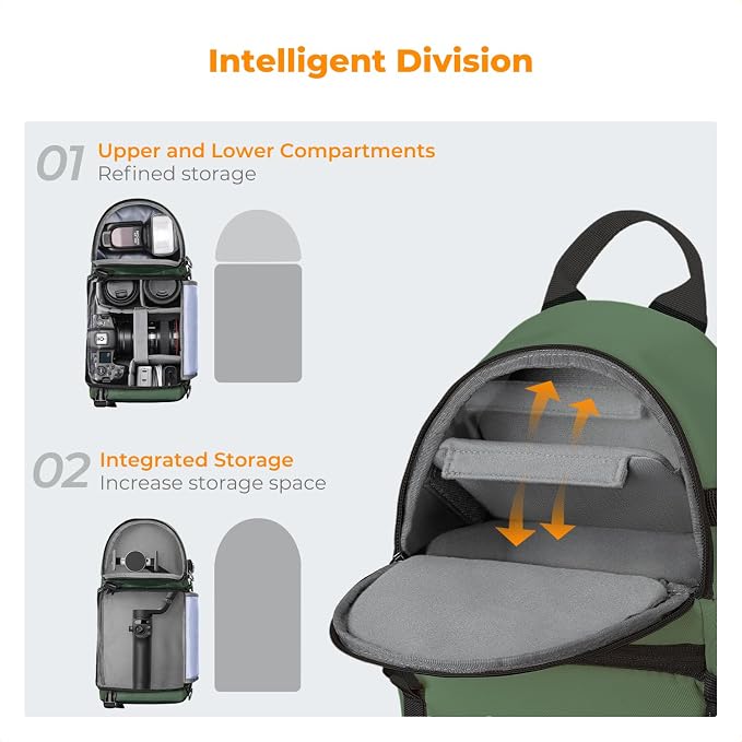 K&F CONCEPT Camera Sling Bag Crossbody Bag Camera Shoulder Backpack