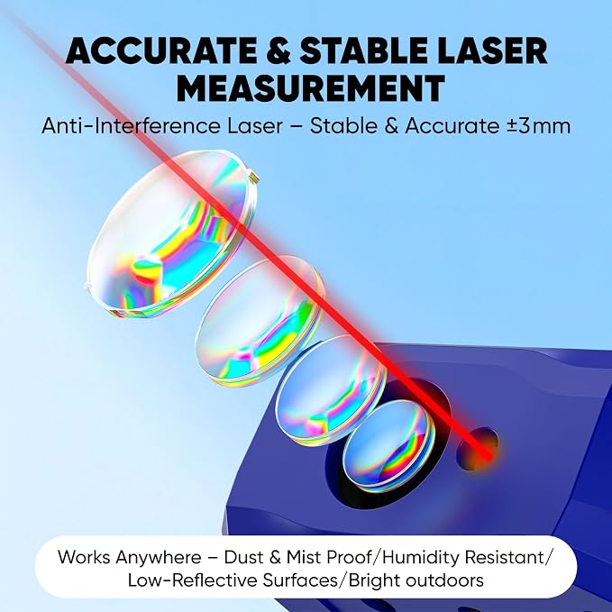 Laser Measuring Tool, Laser Measure
