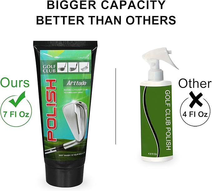 Golf Club Polish, Golf Club Cleaner and Scratch Remover, Long Lasting Golf Club Polish for Metal, Zinc, Aluminum & Steel Clubs Golf Accessories