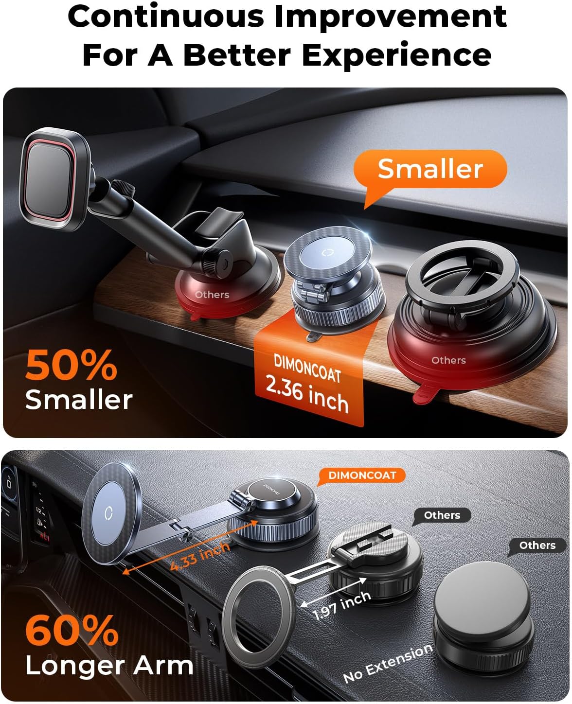 Vacuum Magnetic Car Phone Holder for Magsafe, Long Arm for Tesla Model Y/3