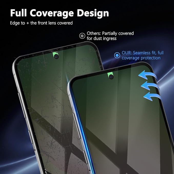 Privacy Screen Protector for Samsung Galaxy A56, 1+2 Pack TPU Anti-Spy Film