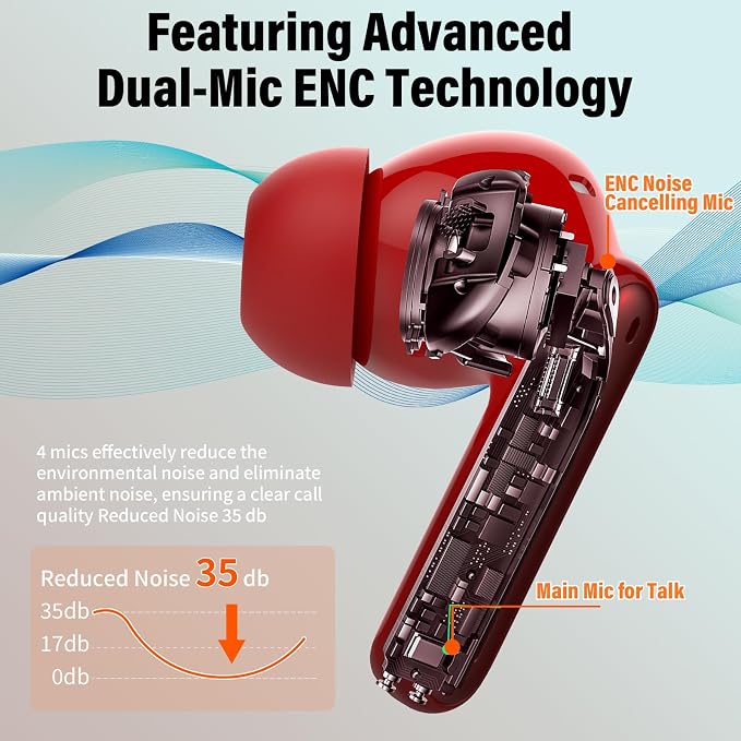 Ai Translation Earbuds Real Time No Subscription, 164 Languages Translator