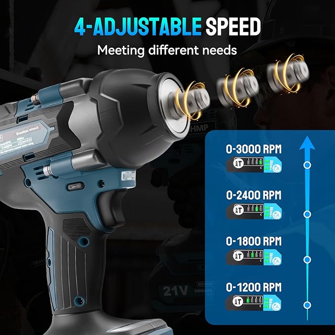 Cordless Impact Wrench 1/2 Inch, 1500 N.m/1106ft-lbs Brushless Impact Wrench Gun Compatible with Makita Battery (No Battery), Electric Power Impact Driver for Car Home